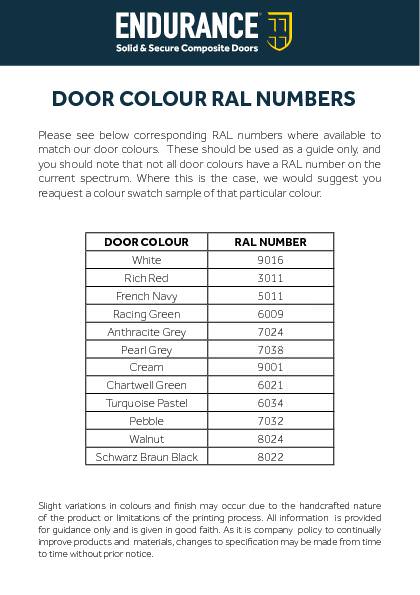 Composite Doors