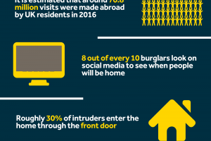 Endurance Doors Summer Security Tips