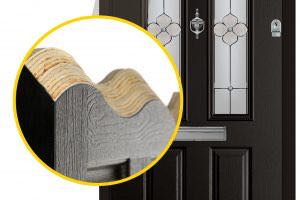 What Is A Composite Door?